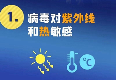 新型冠狀病毒來勢洶洶，紫外線殺毒必不可少！